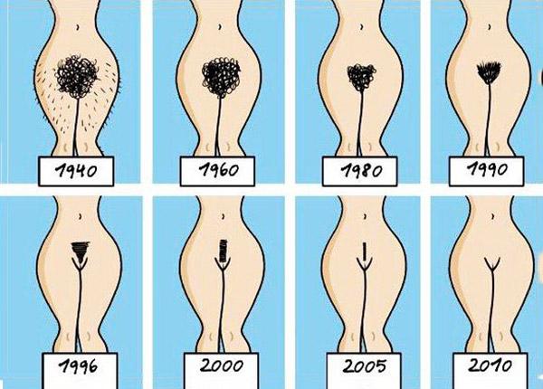 Coupes de bikini féminines : concevoir une coupe de bikini à la maison