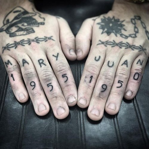 Des tatouages de voleurs sur les doigts. Signification, photo