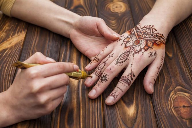 Tatouages temporaires et Islam
