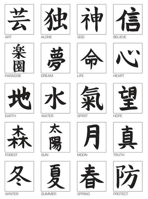 Caractères japonais