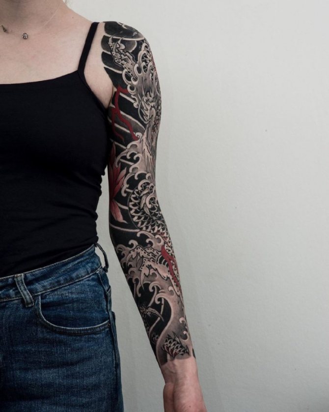 Tatouages japonais