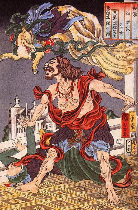 Renard japonais