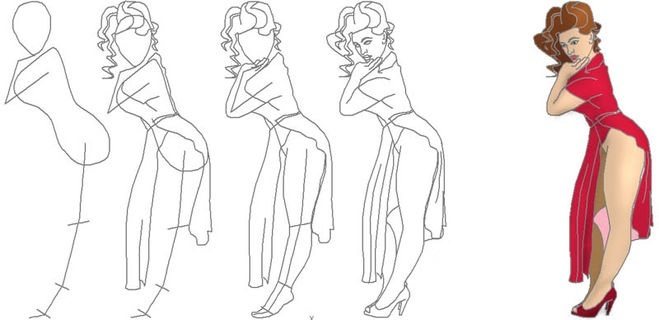 Femme portant des vêtements de côté : un dessin pas à pas.