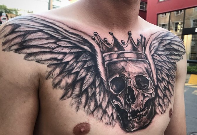 la signification du crâne dans le tatouage