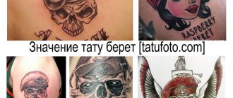 Signification du béret - collection de photos de tatouages