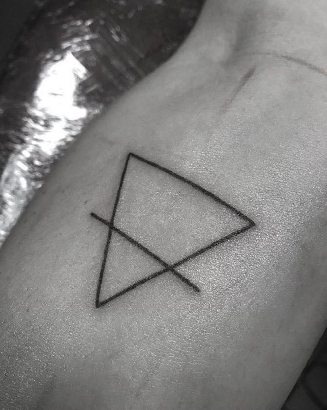 signification du tatouage triangle