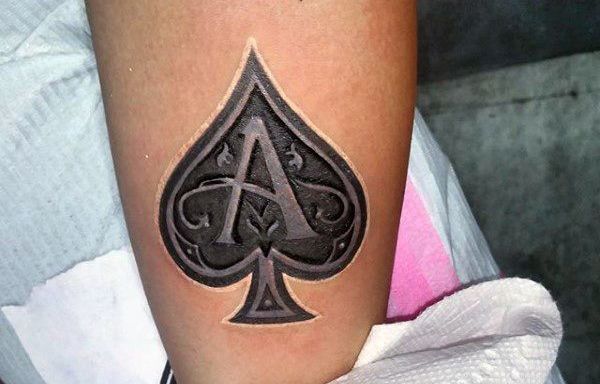 signification du tatouage