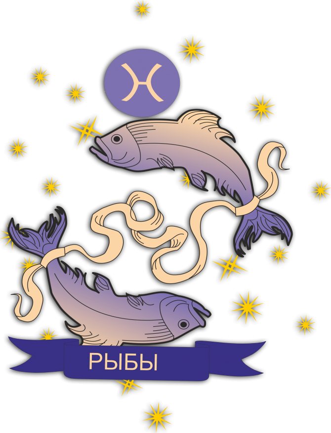 Signe du zodiaque Poissons