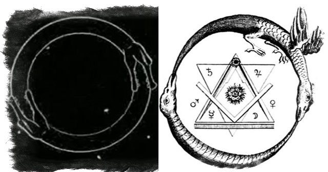 Signes d'Ouroboros
